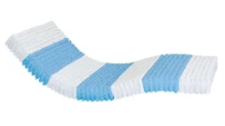 AM Qualitätsmatratzen | 1000 Federn 7-Zonen Taschenfederkernmatratze - 100x220 Cm - H3 | Tonnentaschenfederkernmatratze | 100/220 | Federkernmatratze | Härtegrad H3 | 7 Zonen | 24 Cm Höhe