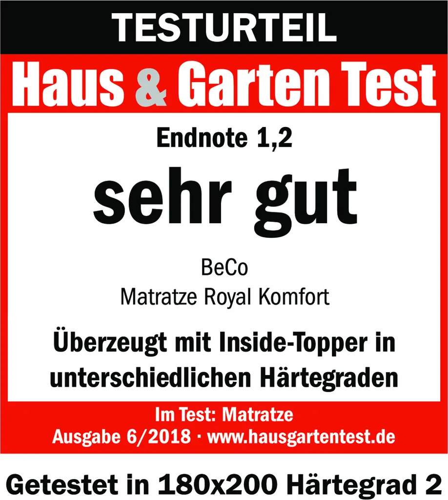 BeCo Grand Dream Gel Taschenfederkern - Matratze Mit Topper Inside Aus Softem “Gel-Touch”-Schaum, H3, 160 X 200 Cm – Bild 3