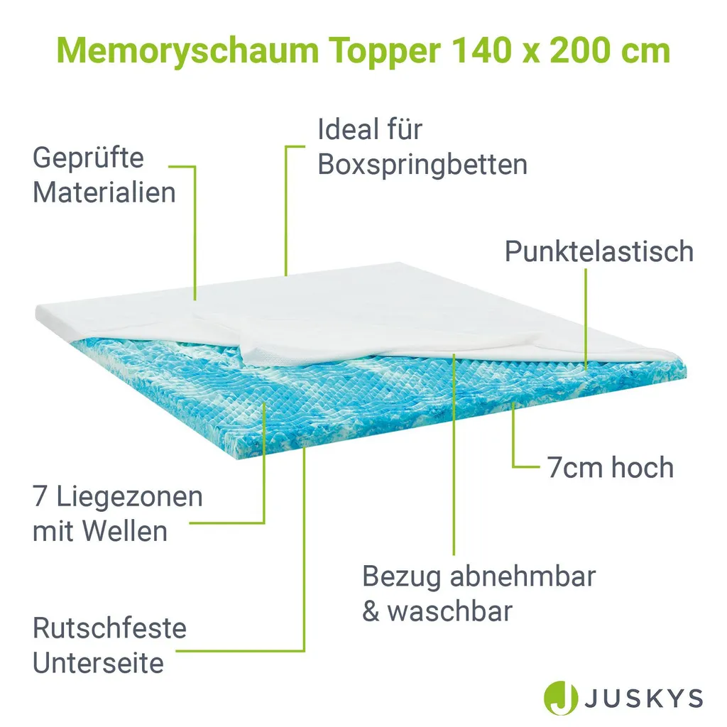 Juskys Topper 140x200 Cm Aus Memoryschaum, 7-Zonen Orthopädisch & Atmungsaktiv, 7cm Höhe, H2 - H3, Bezug Waschbar Matratzentopper Matratzenauflage – Bild 3
