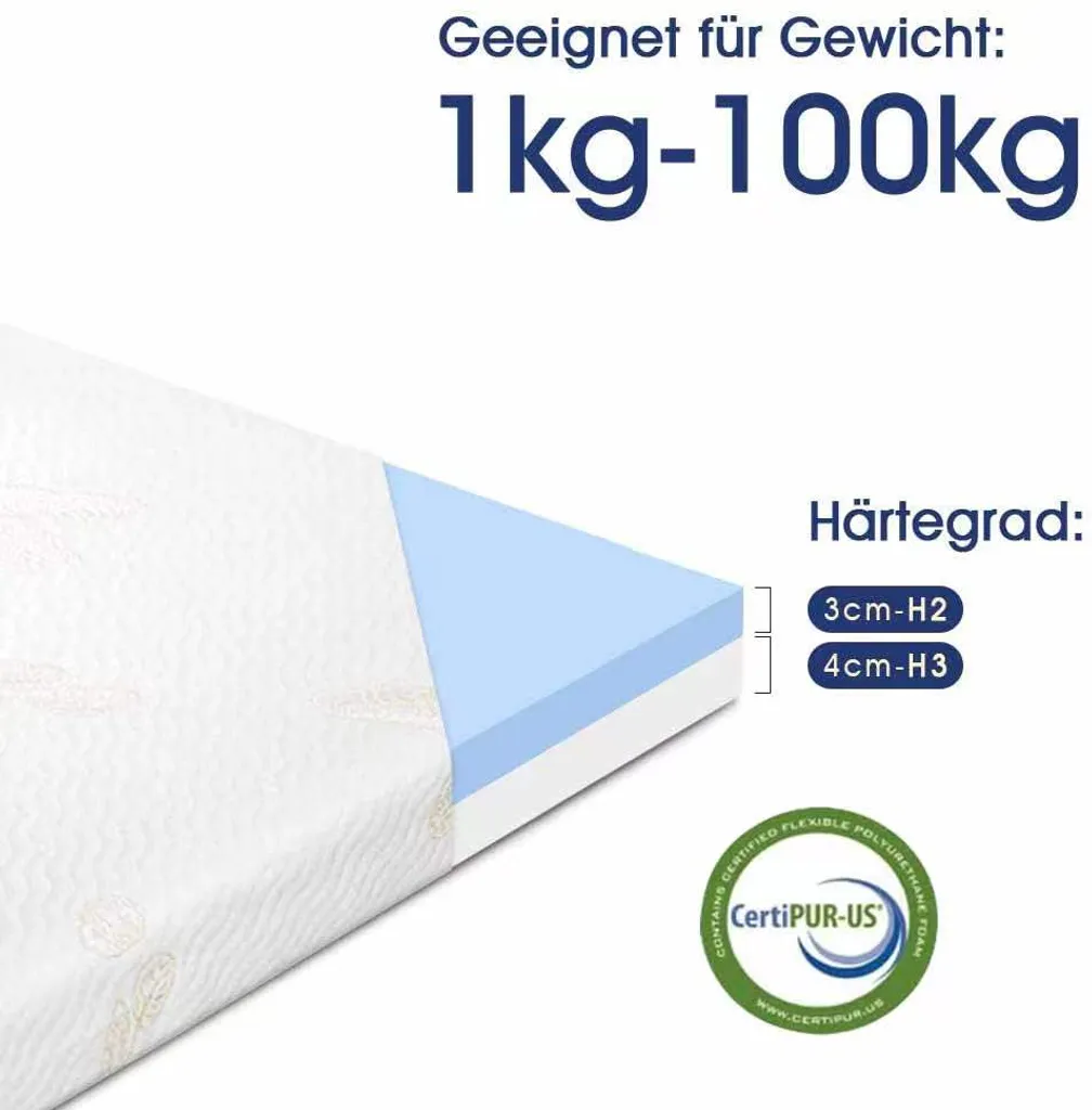 Newentor® 7cm Gel Memory Foam Topper 100x200 Matratzentopper, 2-in-1 Visco-Gelschaum Matratzenauflage Für Boxspringbett Unbequemes Schlafsofa