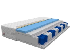 Matratze 90 X 200 Cm BUENO MAX 7 Zonen Höhe Ca 24 Cm H2 H3 Taschenfederkern Hochelastisch HR
