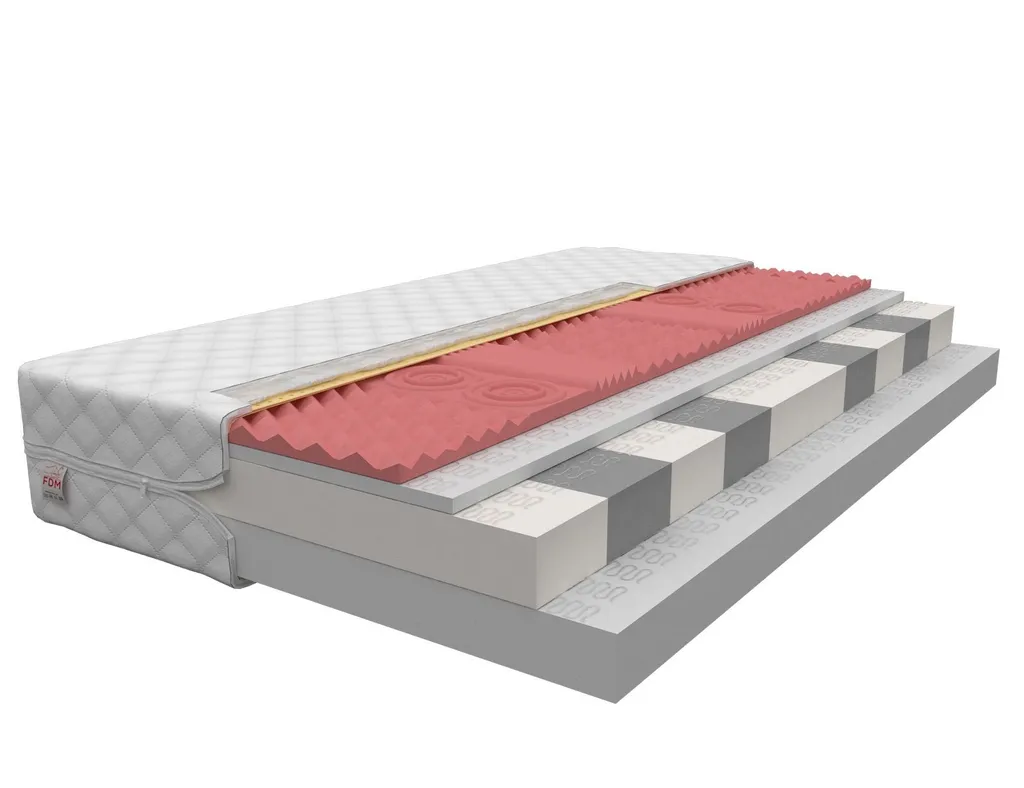 Matratze 180 X 200 Cm ROVIGO 9 Zonen H2/H3 Premium Visco Memory Kaltschaum Schaummatratze Höhe Ca 16 Cm