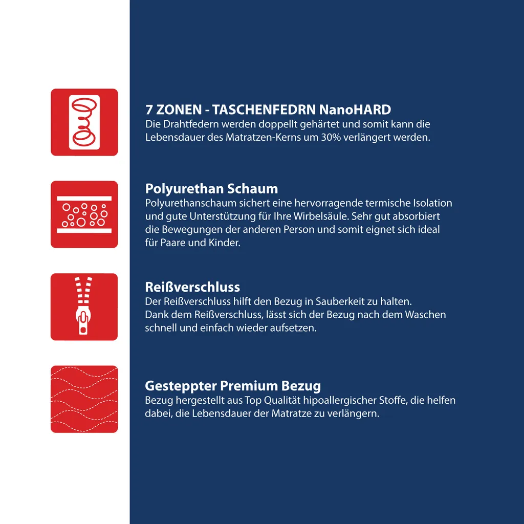 Matratze 140x200 Cm MARINER 7 Zonen H2 H3 Taschenfederkern Kaltschaum Höhe Ca. 23 Cm Mit Waschbarem Bezug Premium Jersey – Bild 7