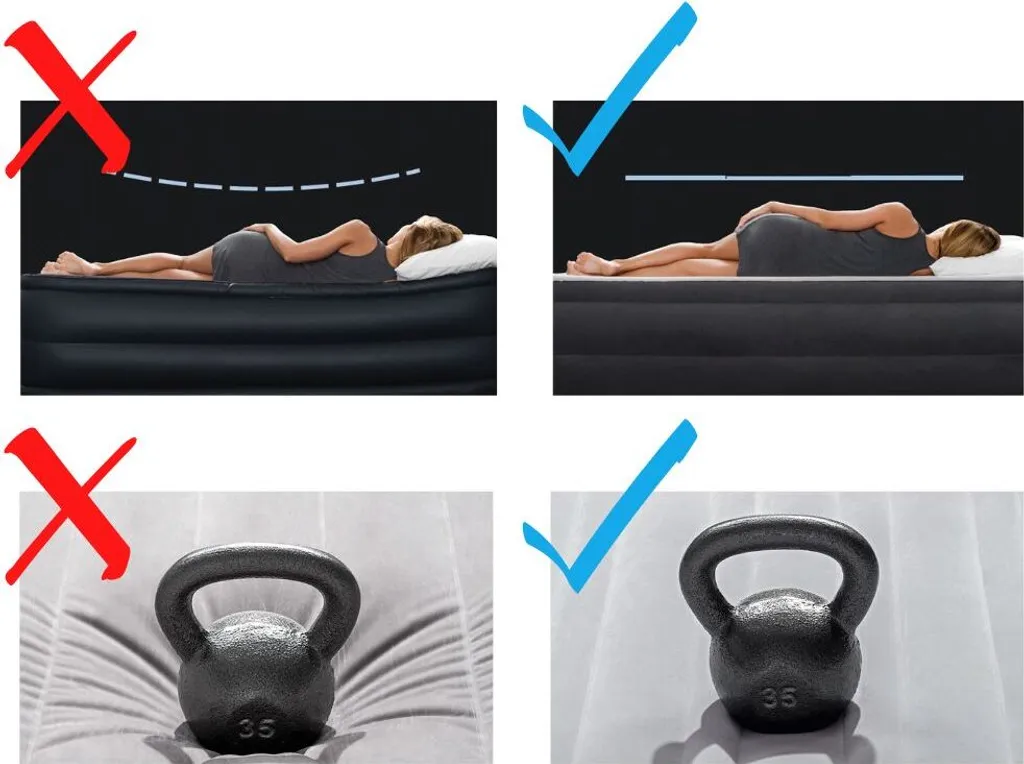 INTEX Twin Deluxe Luftbett DURA-BEAM PLUS SERIES – Bild 12