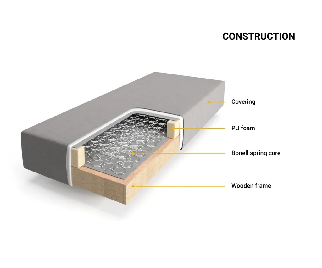 DELIFE Boxspringgestell Dream-Great 180x200 Cm Mikrofaser Beige – Bild 4