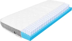 COSTWAY 90 X 200cm Memory Schaum Bettmatratze Matratze Matratzentopper Für Guten Schlaf & Druckentlastung