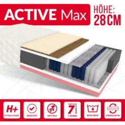 Matratze 160x200 Cm ACTIVE MAX 7 Zonen H3 Taschenfederkern Visco Memory Schaum Latex Kokos Höhe Ca. 28 Cm Waschbaren Bezug Matratzenbezug Premium Jersey