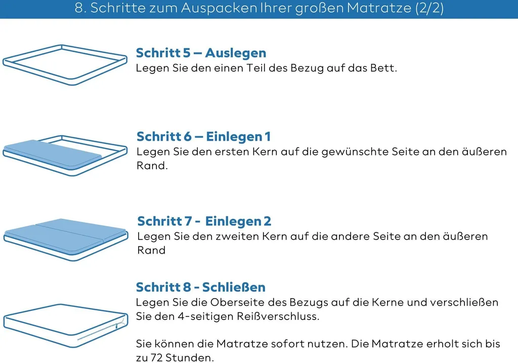 Matratze 260x200 Cm - SERA - Härtegrad 3 - Lyocell - 7-Zonen - Ideal Für Allergiker & Schwitzer - Orthopädisch - Taschenfederkernmatratze 260x200 – Bild 7