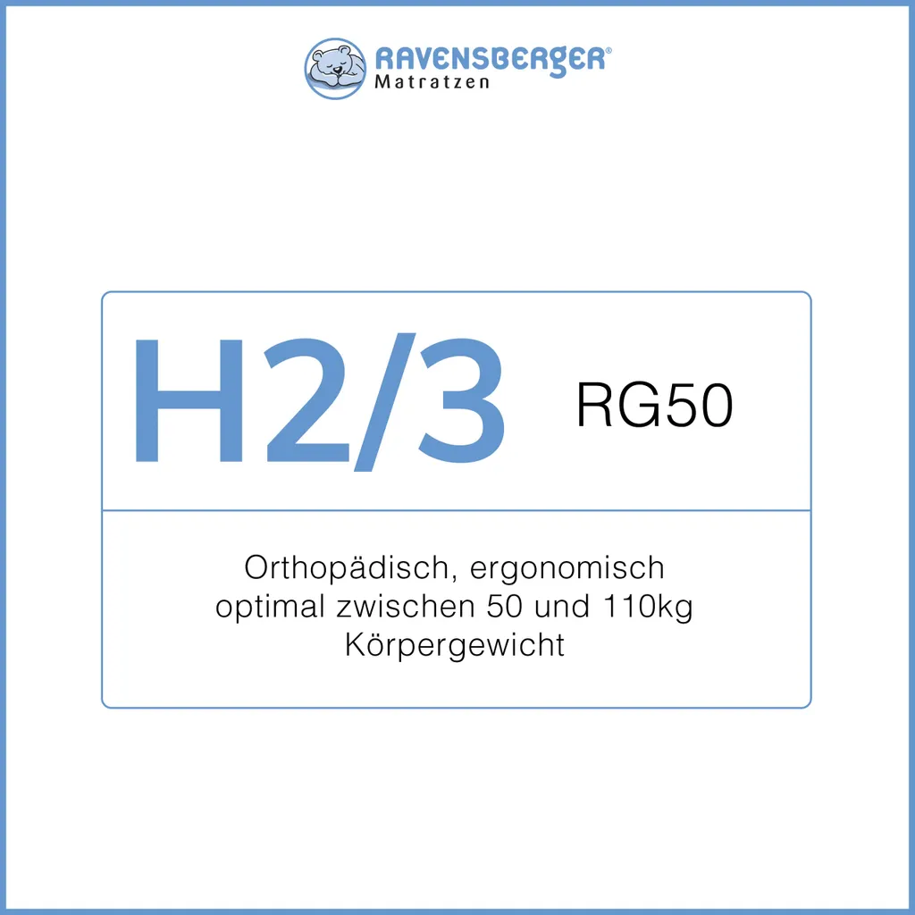 RAVENSBERGER Matratzen® GEL-LUX 50 TOPPER | 180x200x9cm | 7 Zonen GELAX® Gelschaum-Auflage | H2/3 RG50 ( 50 - 110 Kg) | Mit Baumwoll-Doppeltuch-Bezug – Bild 5