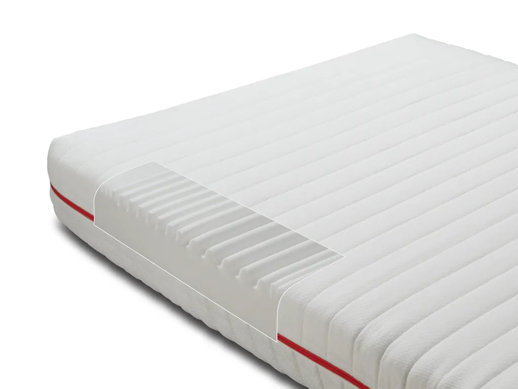 BMM KSCell-Schaummatratze Klassik 19 V2, H4, 180x200 Cm