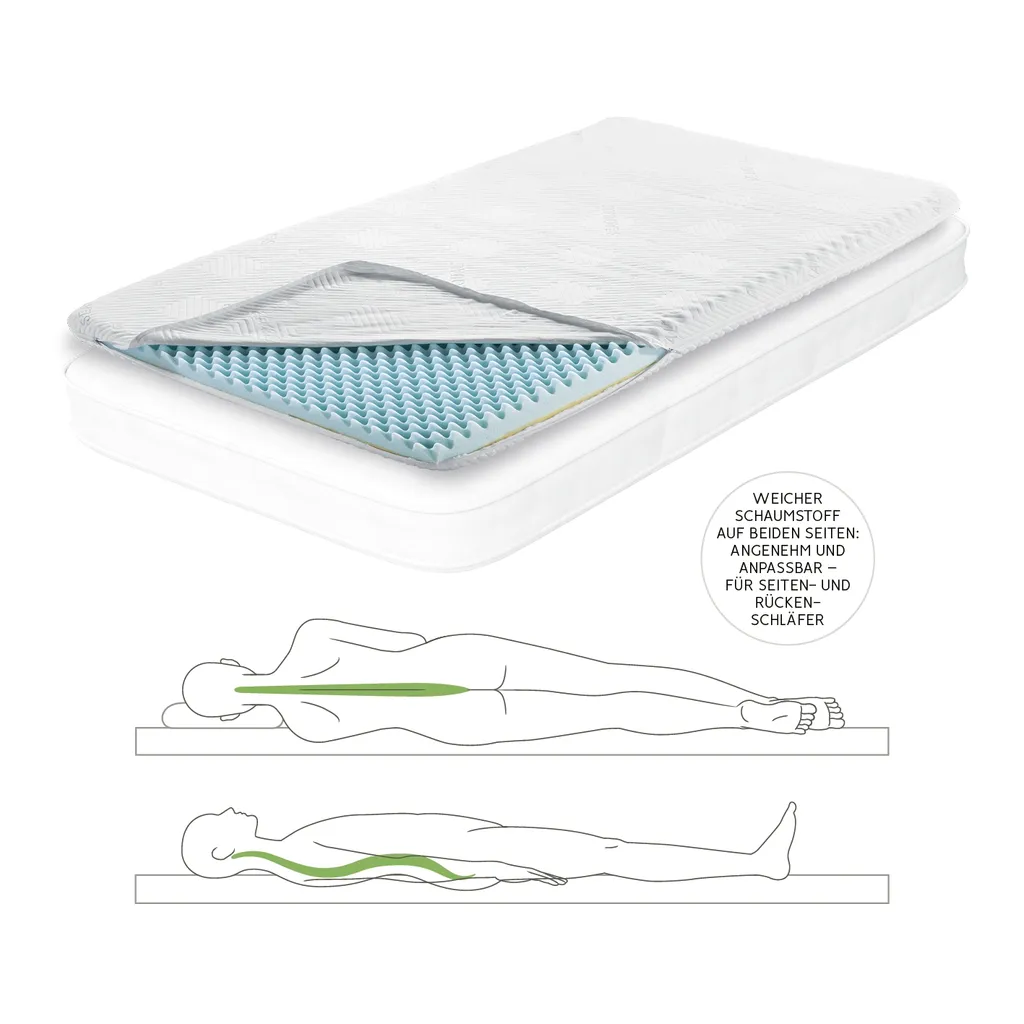 Topper Matratzen Auflage 180x200 Matratzentopper Matratzenschoner Gelschaum 8cm – Bild 4