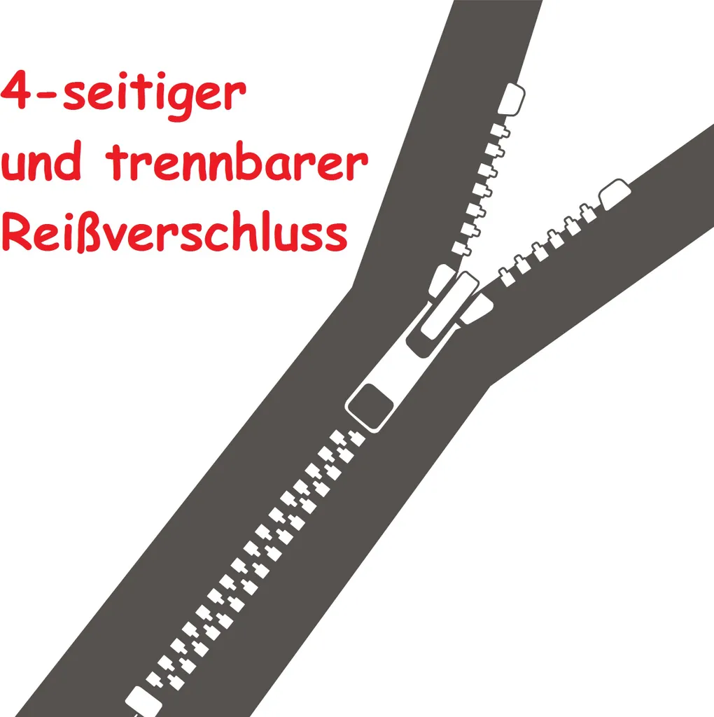 25cm 7-Zonen Gelschaum Matratze (100x200cm) Wellness-Kombi – Bild 5