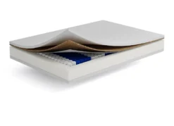 GRAINGOLD NIKY Federkernmatratze 140x200 Cm Mit Kokosmatte Und Hypoallergenem Bezug 7 Zone System Matratze H2/H3