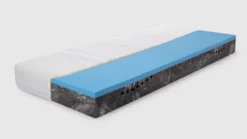 Ravensberger Mehrschicht-Matratze Klassik Härtegrad H 2/3 90 X 200 Cm Mit Baumwoll-Doppeltuch-Bezug