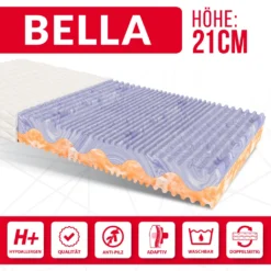 Matratze 160x200 Cm BELLA H3 Höhe Ca. 21 Cm Kaltschaum Mit Waschbarem Bezug Premium Jersey
