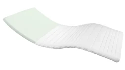 AM Qualitätsmatratzen | Basic Komfortschaum-Topper | 180x200 Cm | Fest | 6 Cm Höhe | Matratzentopper | 180/200 | Komfortschaum Topper