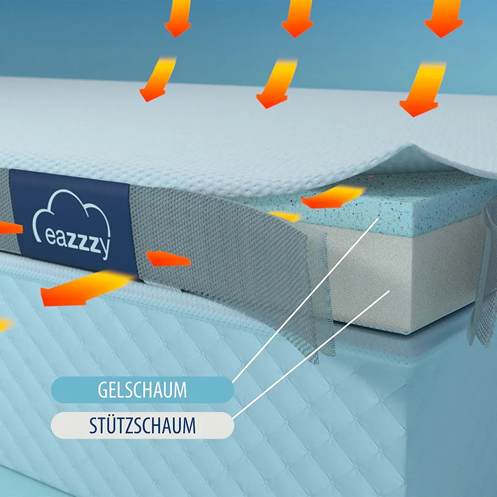 Genius Eazzzy Matratzentopper Trend 140x200 Cm 5cm Höhe Bettauflage; A19511 – Bild 4