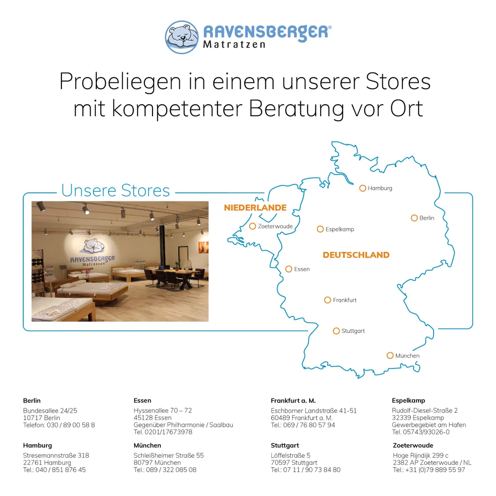 RAVENSBERGER Matratzen® GEL-LUX 50 TOPPER | 180x200x9cm | 7 Zonen GELAX® Gelschaum-Auflage | H2/3 RG50 ( 50 - 110 Kg) | Mit Baumwoll-Doppeltuch-Bezug – Bild 6