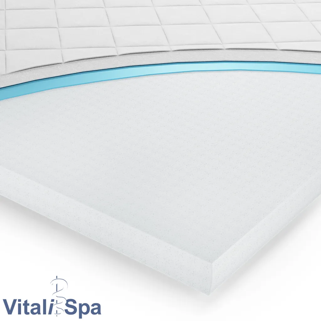 VitaliSpa Topper 140x200 Cm Weiß Mikrofaser – Bild 6