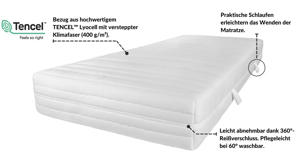 AM Qualitätsmatratzen | Premium 7-Zonen Taschenfederkernmatratze | 90x200 Cm | H3 | Tonnentaschenfederkernmatratze | 90/200 | Federkernmatratze | Härtegrad H3 | 7 Zonen | 24 Cm Höhe – Bild 2