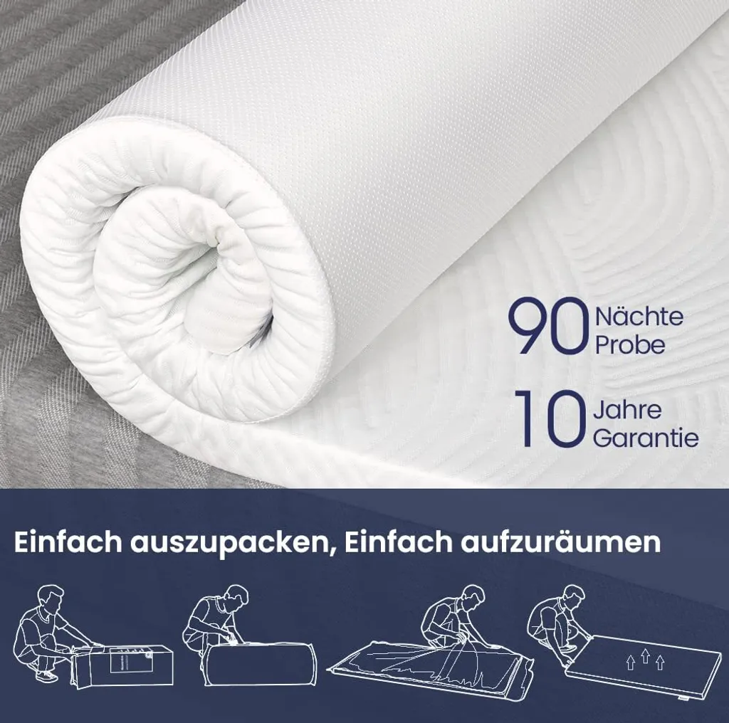 Newentor Matratzentopper Zwei Härtegrade, Gel Topper 5cm Höhe H2&H3 Matratzenauflage 140x200cm Für Boxspringbett Wohnwagen Schlafsofa, Bezug Waschbar – Bild 9
