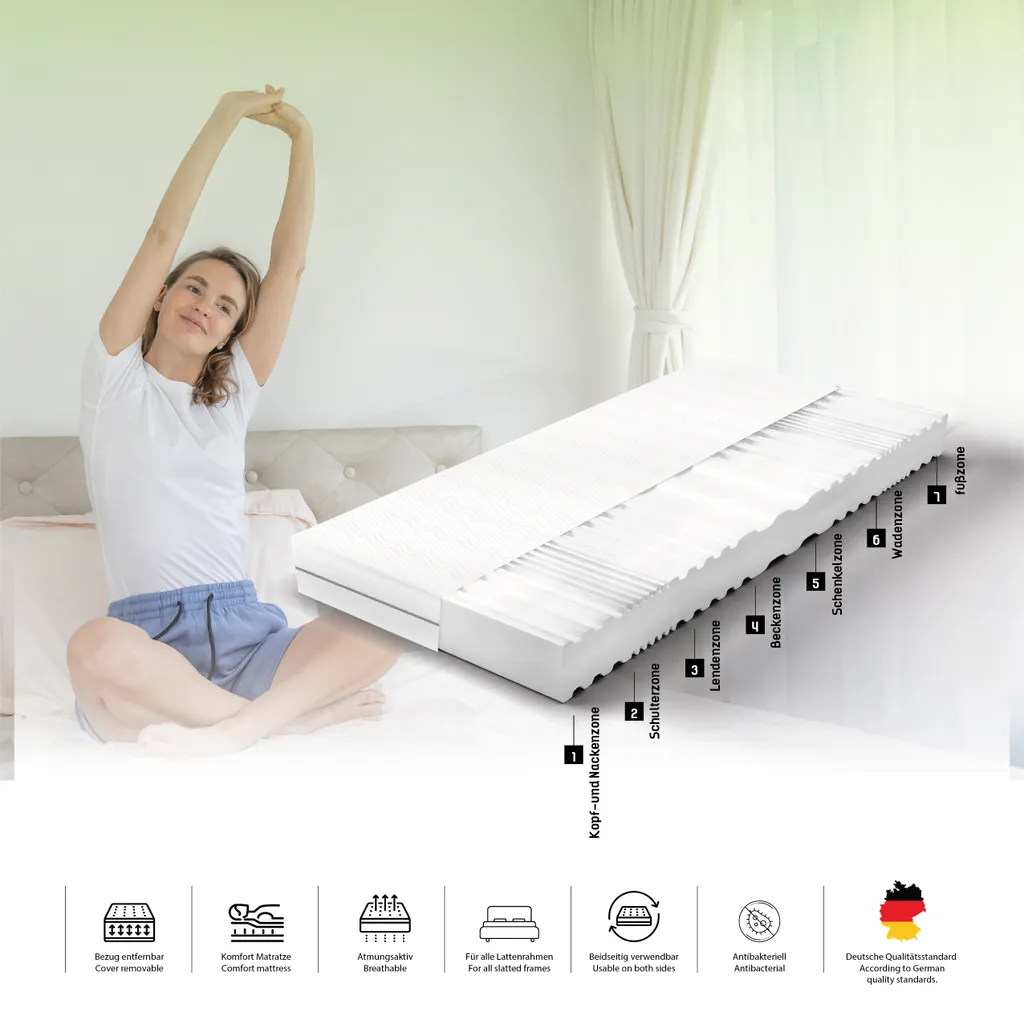 Comfort 7-Zonen Rollmatratze, Liegefläche:90x200