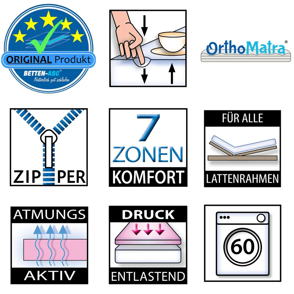 Betten-ABC KSP-1500 Deluxe Kaltschaummatratze Mit Komfortablen 7 Zonen Und Klimafaserbezug : H3 : 140x200 – Bild 2