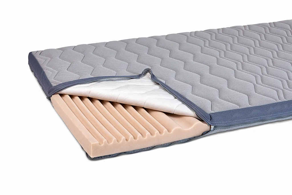 Relaxsan Visco-Topper | 90x200 | Höhe 7cm – Bild 2