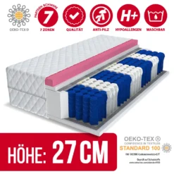 Matratze 180 X 200 MEMORY DUO Höhe 27 Cm 7 Zonen Visco Memory Taschenfederkern H2 Und H3