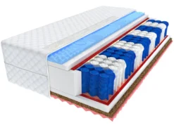 Matratze 180x200 Cm FORLI Höhe Ca. 20 Cm H3 HR Schaum Visco Premium Taschenfederkern 7 ZONEN