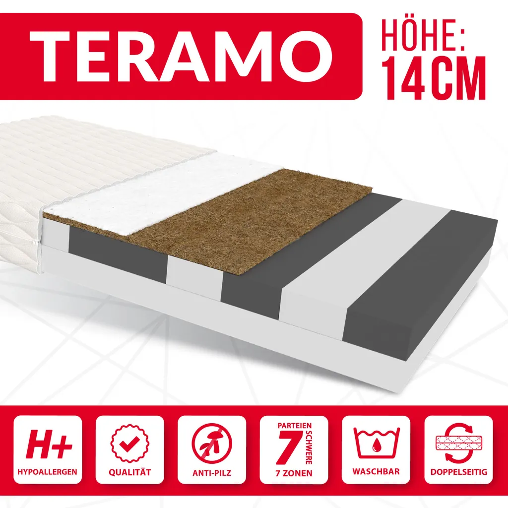 Matratze 140x200 TERAMO Höhe 14 Cm Kaltschaum 7 Zonen H3 H4 Jersey