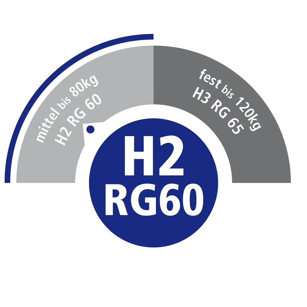 Ravensberger 7-Zonen Latexmatratze 100 Härtegrad H2 Mit Baumwoll Bezug, Abnehmbar, Waschbar 90 X 200 Cm – Bild 2