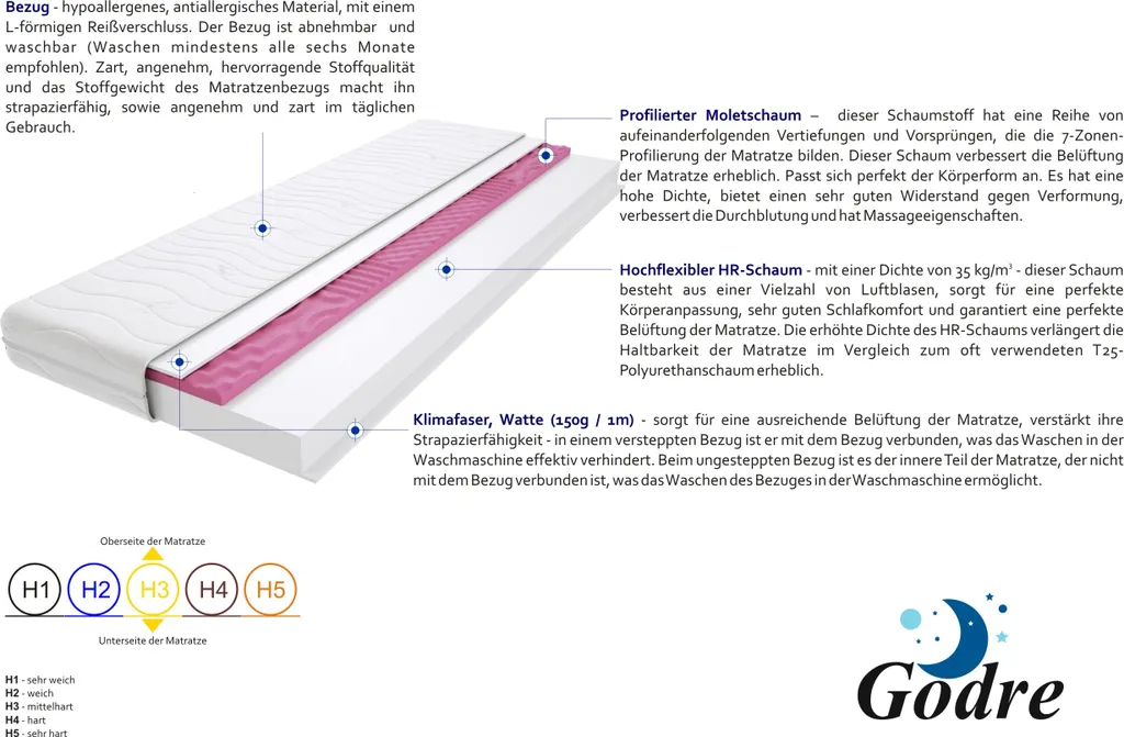 Schaumstoff Matratze 80x200 Cm Doppelmatratze, H3 Mittelfest Komfortschaummatratze 12 Cm Hoch Profilierter Moletschaum Mit Klimafaser, Hypoallergen, HR-Schaum, Wendematratze, Gesteppter & Abnehmbarer Bezug Auro Molet