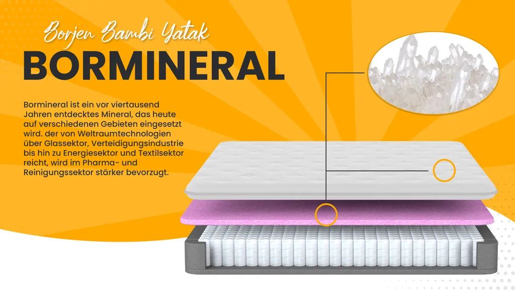 Boxspringbett Doppelbett - Borjen Bambi Yatak Das Perfekte Bett Für Ihr Schlafzimmer. 180x200cm Bett Taschenfederkern-Matratze, Topper Mit Memoryeffekt, Mit Bettkasten – Bild 12