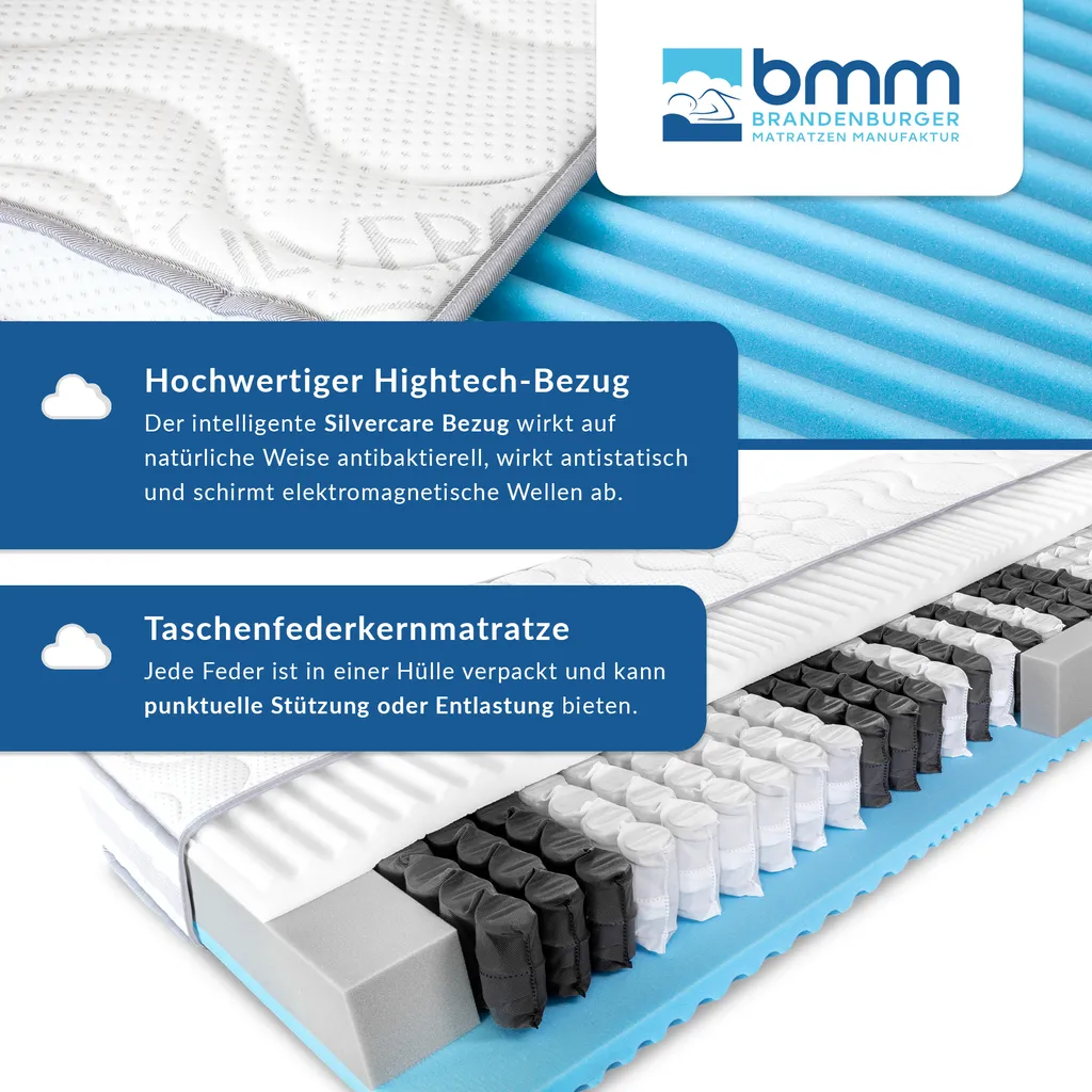 BMM Matratze Komfort 23 TFK 90 X 200 Cm H4 – Bild 5