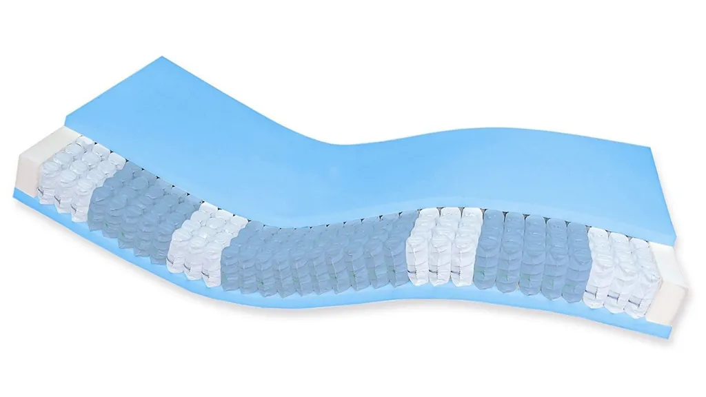 AM Qualitätsmatratzen | Premium 7-Zonen Taschenfederkernmatratze | 140x200 Cm | H4 | Tonnentaschenfederkernmatratze | 140/200 | Federkernmatratze | Härtegrad H4 | 7 Zonen | 24 Cm Höhe