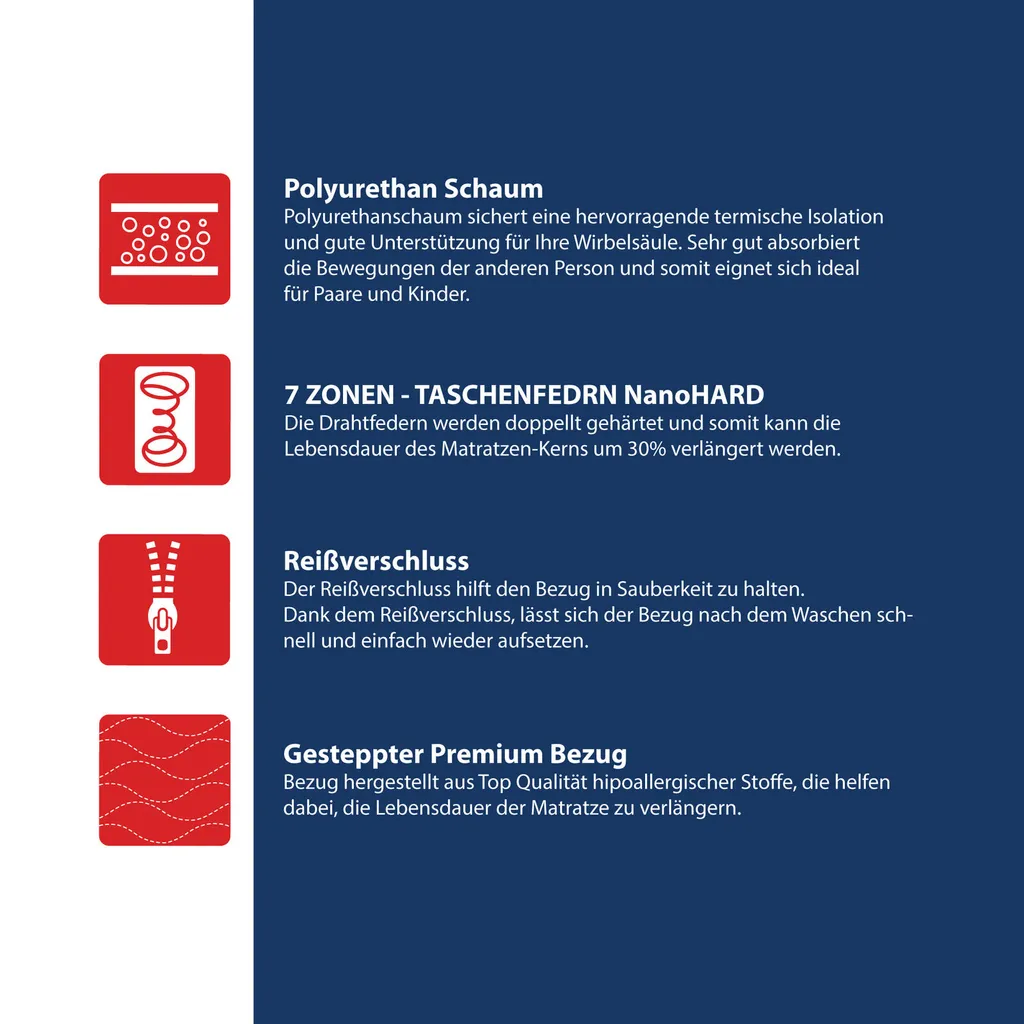 Matratze KEPLER 180x200 Cm Taschenfederkern Höhe Ca. 20 Cm H2 H3 Premium Jersey Bezug – Bild 8