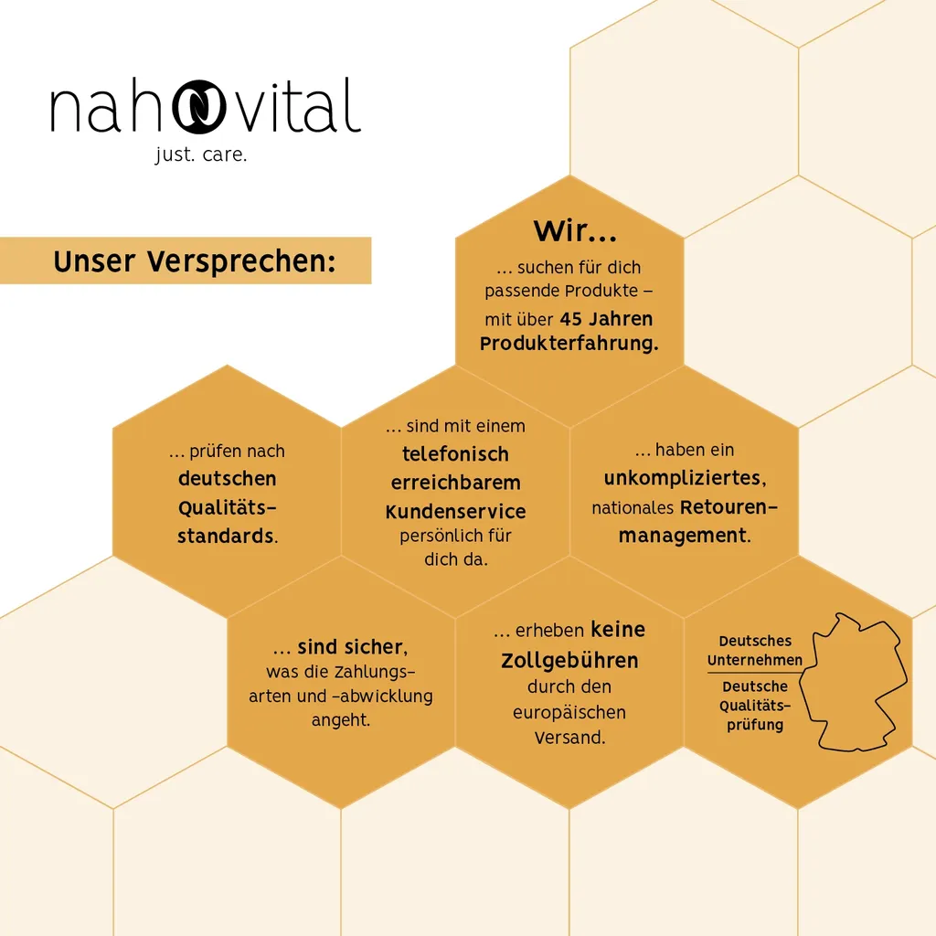 Topper Matratzen Auflage 180x200 Matratzentopper Matratzenschoner Gelschaum 8cm – Bild 7