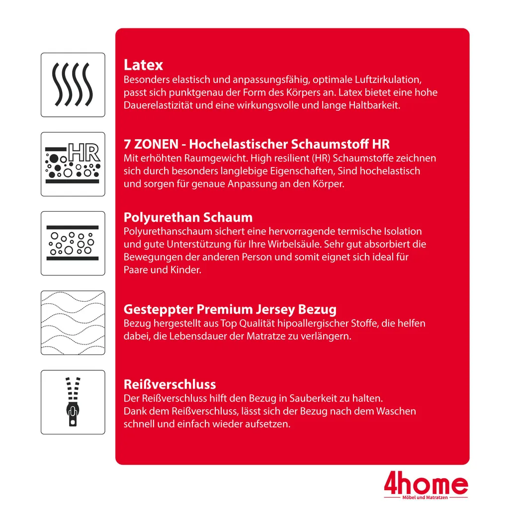 Matratze 160x200 Cm BITONTO 7 Zonen H2 H3 Kaltschaum Latex HR-Schaum Höhe Ca. 15 Cm Mit Waschbarem Bezug Premium Jersey – Bild 7