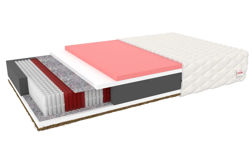 FURNIX Set 160x200 Polsterbett NESIA Mit Bettkasten & Matratze IVERTI T-Grün – Bild 4