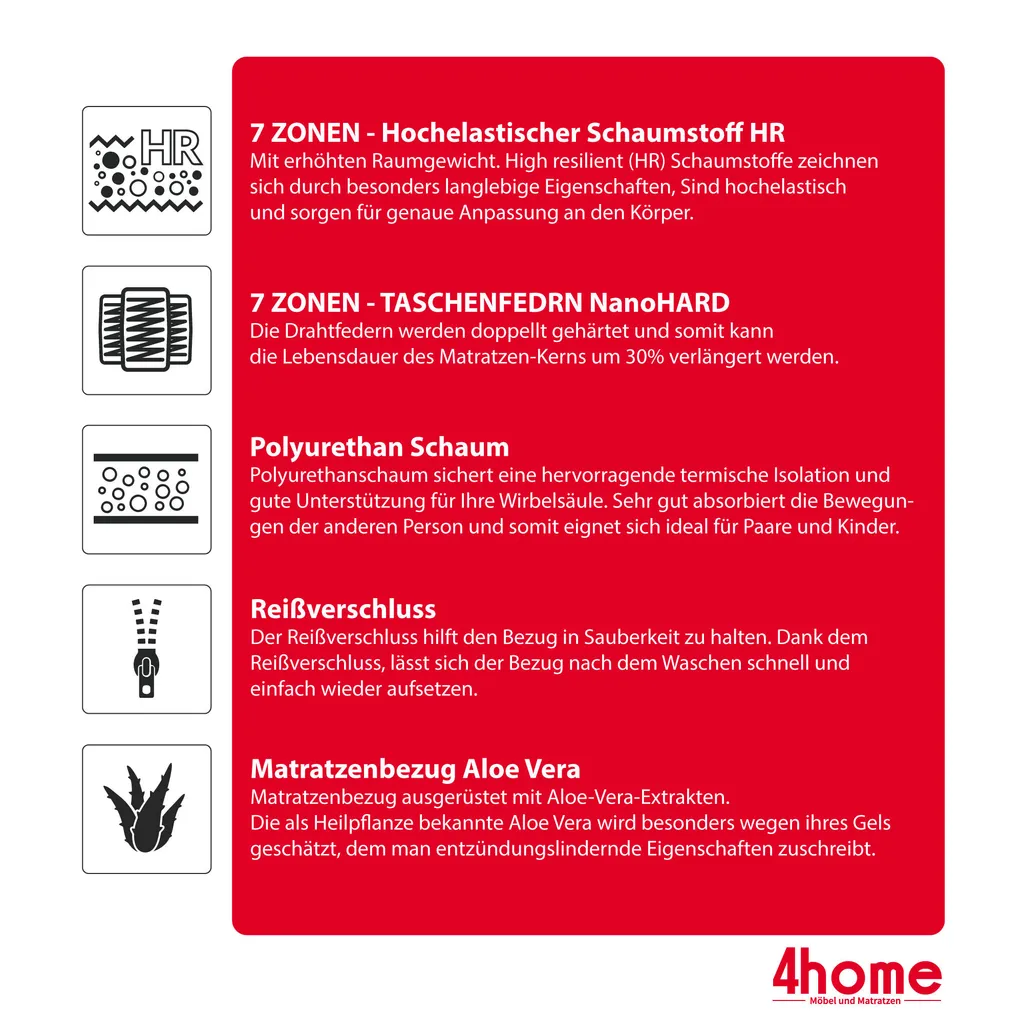 Matratze NOIR 160x200 Cm Taschenfederkern HR-Schaum Höhe Ca. 23 Cm H3 H4 Aloe Vera Premium Bezug – Bild 7