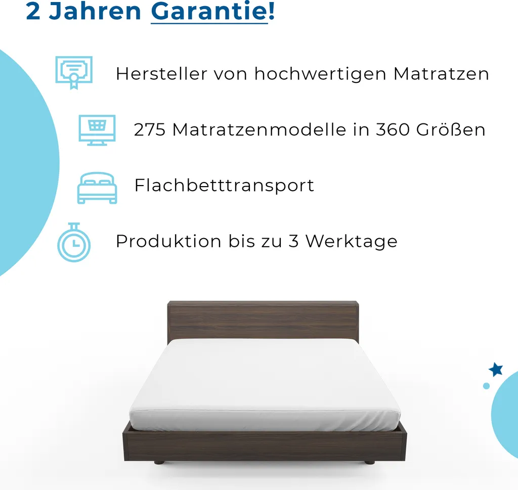 Matratze 90x200 Cm Doppelmatratze, H3 Mittelfest Federkernmatratze, Taschenfederkernmatratze 21 Cm Hoch Latex Hypoallergene, HR-Schaum, Wendematratze Mit Klimafaser, Gesteppter Bezug Siena Multitaschen – Bild 5