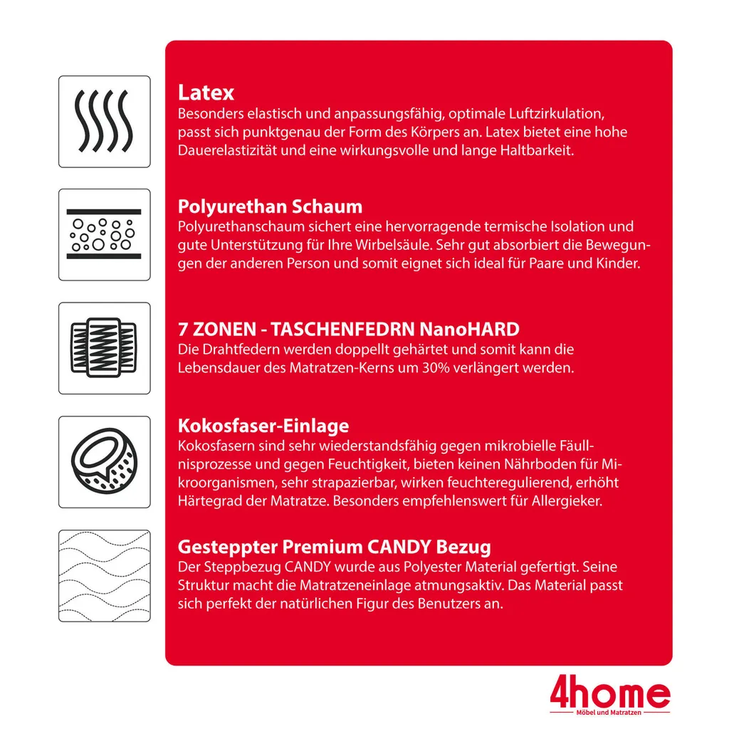 Matratze 90x200 Cm FELIX 7 Zonen H3 H4 Taschenfederkern Kokos Latex Höhe Ca. 20 Cm Mit Waschbarem Bezug Premium Candy – Bild 7