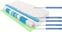 7 Zonen Taschenfederkernmatratze 140x200 H3 MAXIMA VS