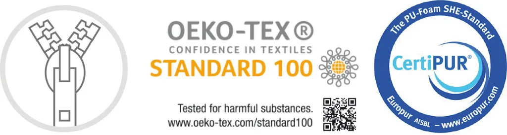 Mlily By Ebitop Matratzentopper Traum-Schlaf 7 Cm Höhe | Viskoelastische Auflage Für Matratze / Boxspringbett H2+, 100 X 200 Cm – Bild 7