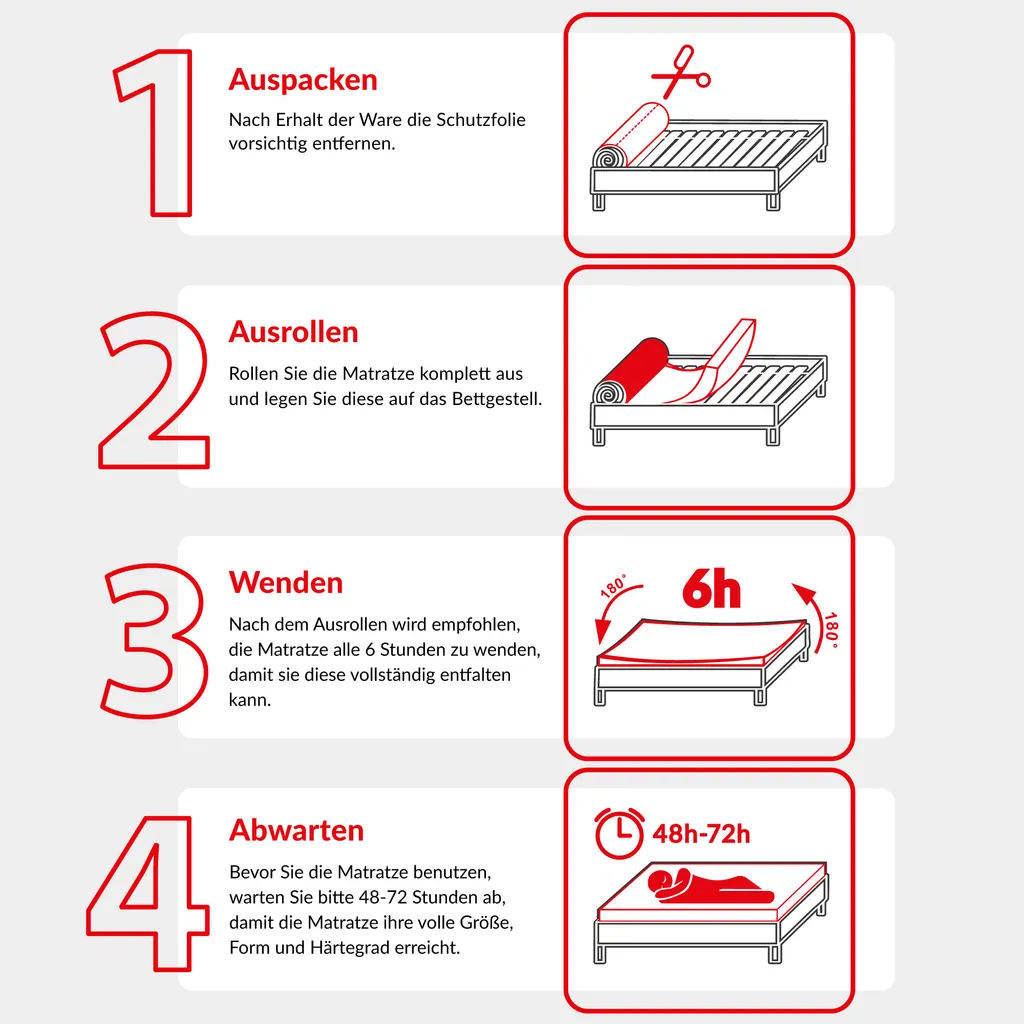 Matratze 140x200 Cm FORGIA 7 Zonen H3 H5 Multipocket Polyurethanschaum Latex Kokos Höhe Ca. 20 Cm Mit Waschbarem Bezug Premium Jersey – Bild 7