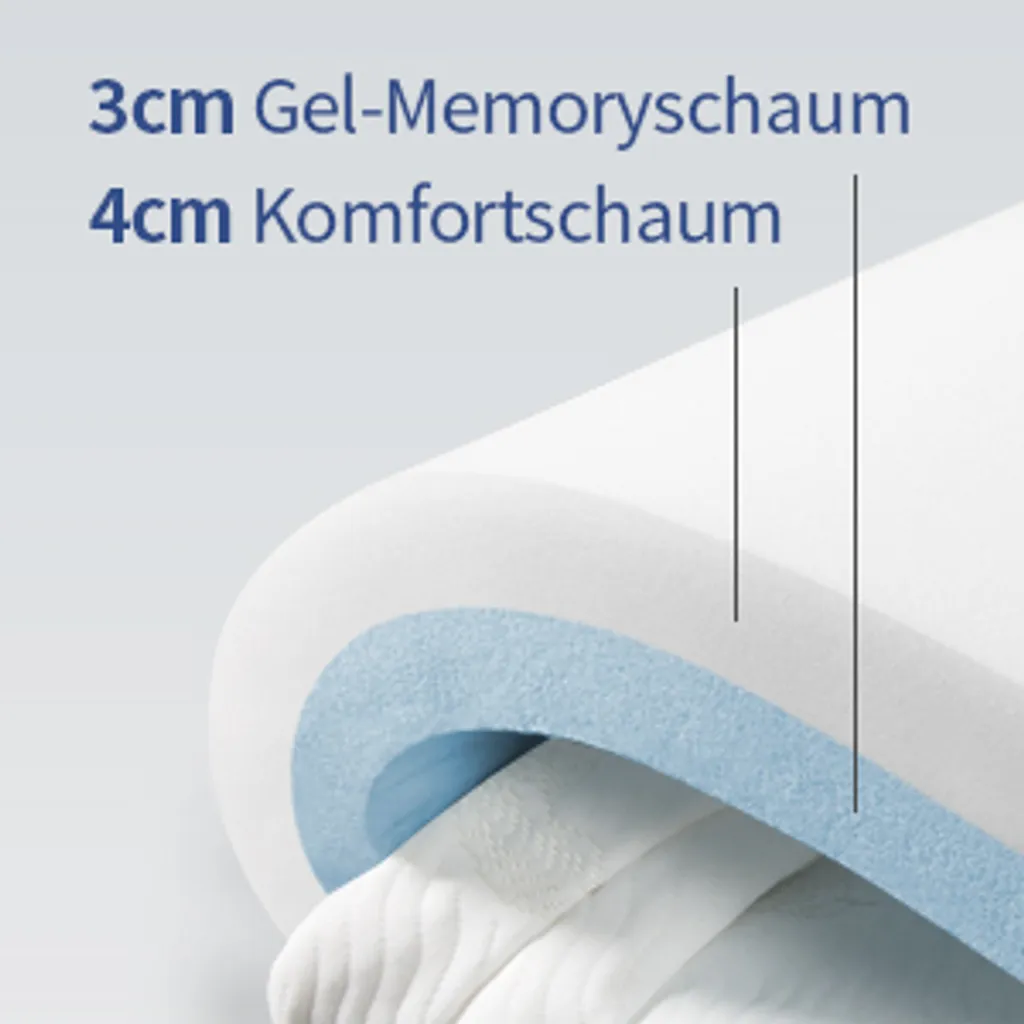 Newentor® 7cm Gel Memory Foam Topper 100x200 Matratzentopper, 2-in-1 Visco-Gelschaum Matratzenauflage Für Boxspringbett Unbequemes Schlafsofa – Bild 6
