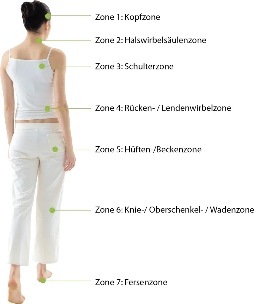 Mlily By Ebitop Matratzentopper Traum-Schlaf 7 Cm Höhe | Viskoelastische Auflage Für Matratze / Boxspringbett H2+, 100 X 200 Cm – Bild 3