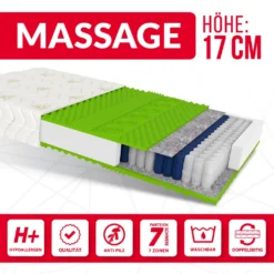 Matratze MASSAGE 120x200 Cm Taschenfederkern HR-Schaum Höhe Ca. 17 Cm H3 Aloe Vera Premium Bezug