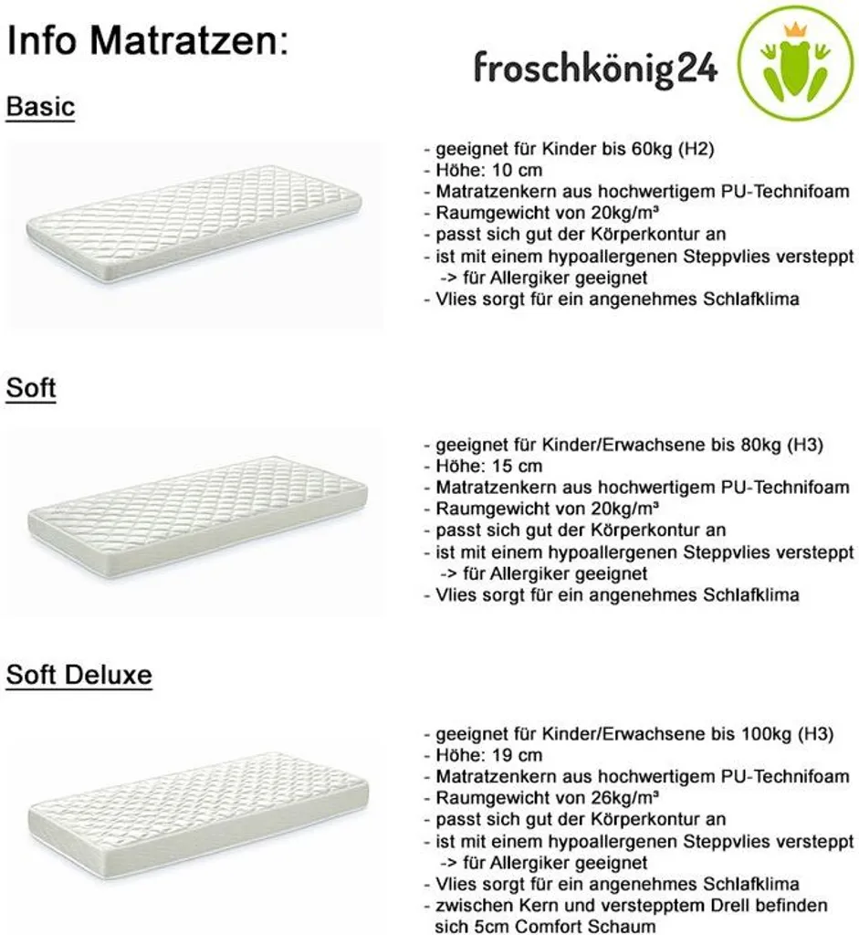 Vipack Etagen-Hochbett Pino 180 Cm Höhe Inkl. Bettschublade – Bild 4